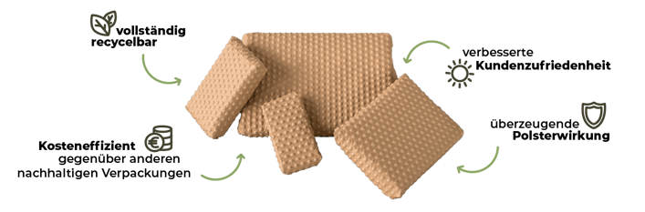 PapairWrap_Composing_WirtschaftslichkeitUndNachhatigkeit