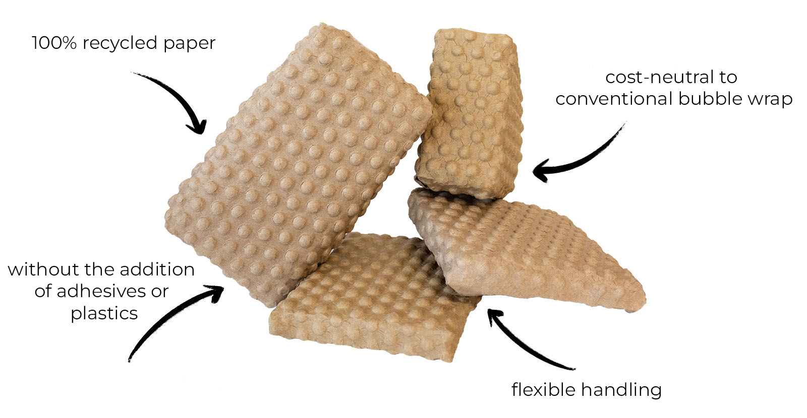 Bild-Composing-PapairWrap-mit-Pfeilen_EN
