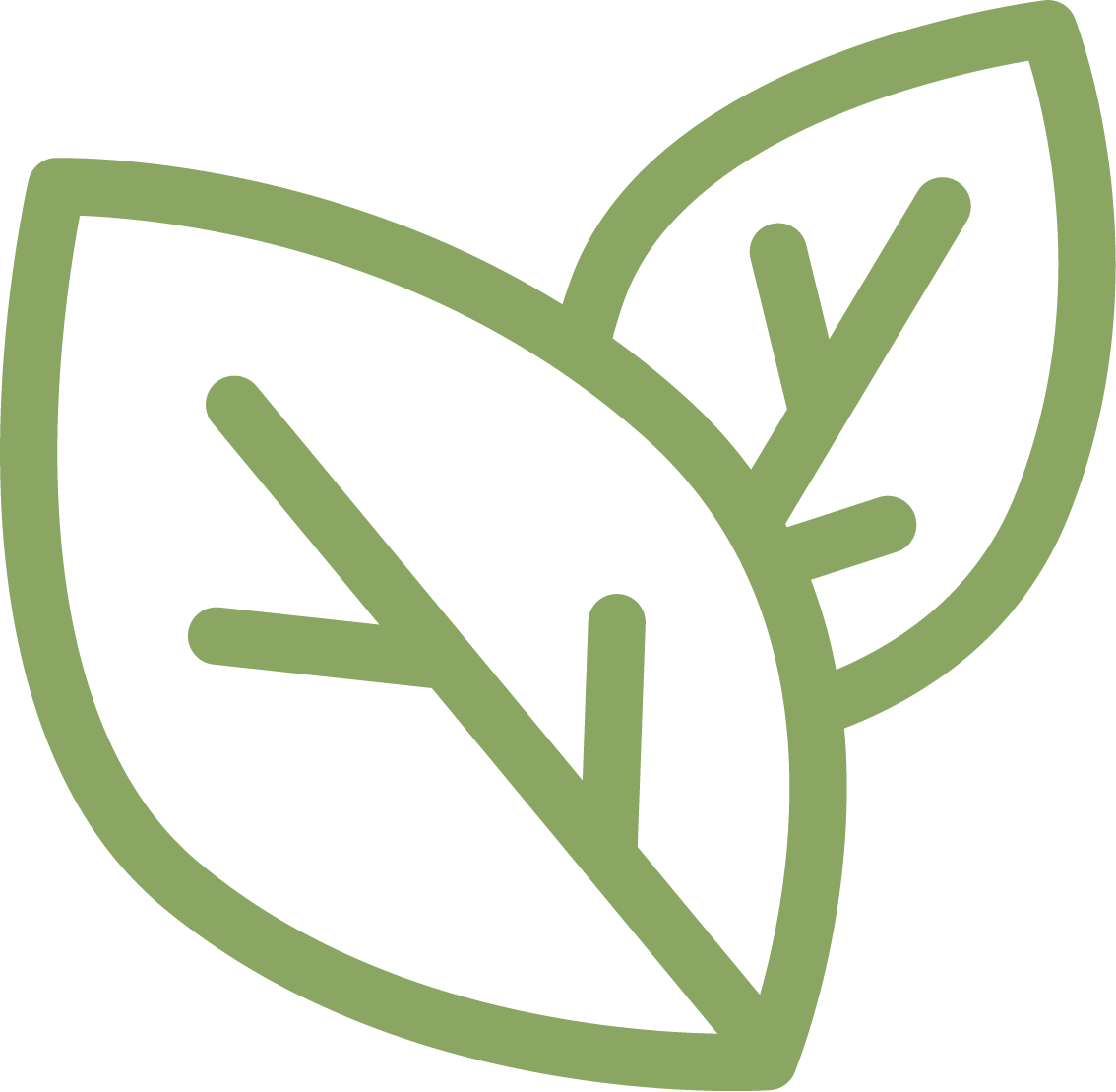 Umweltsymbol